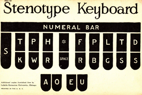 /../assets/images/featured/old-steno-layout.jpg